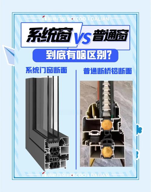 普通断桥铝窗和系统门窗的7大不同，你真的选对了吗？